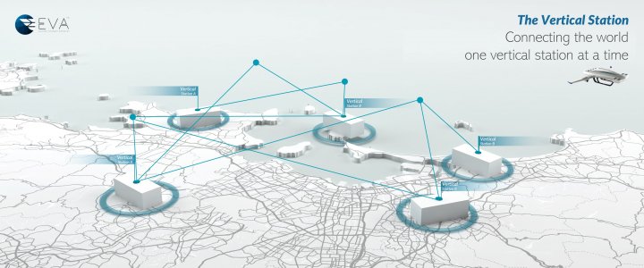 EVA Docking Station